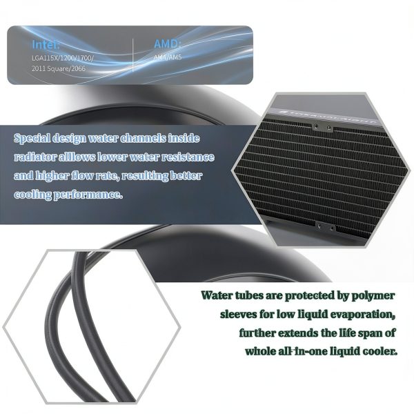 Thermalright 240mm AIO Liquid Cooler Aluminum-3